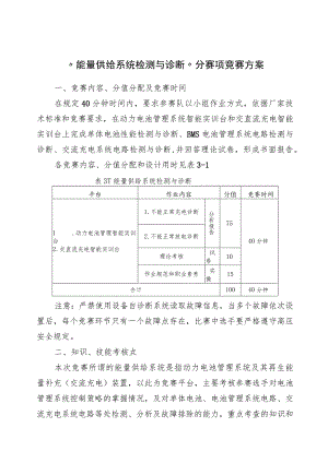 2023年山东省交通运输行业职业技能大赛新能源汽车维修工赛“能量供给系统检测与诊断”分赛项竞赛方案.docx