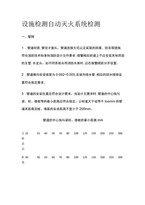 设施检测 自动灭火系统检测.docx