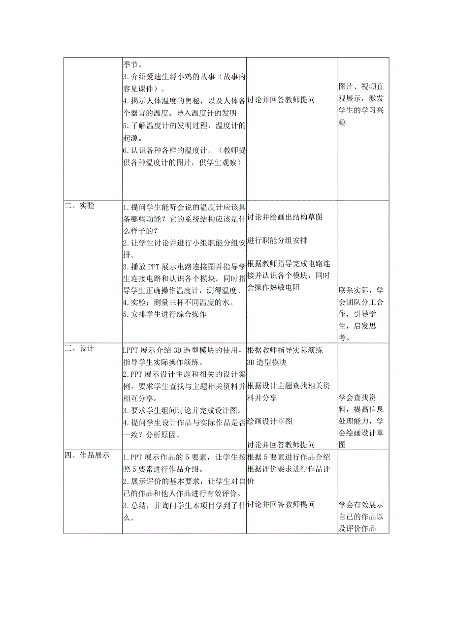 幼儿园大班科学活动《能听会说的温度计》教案.docx_第2页