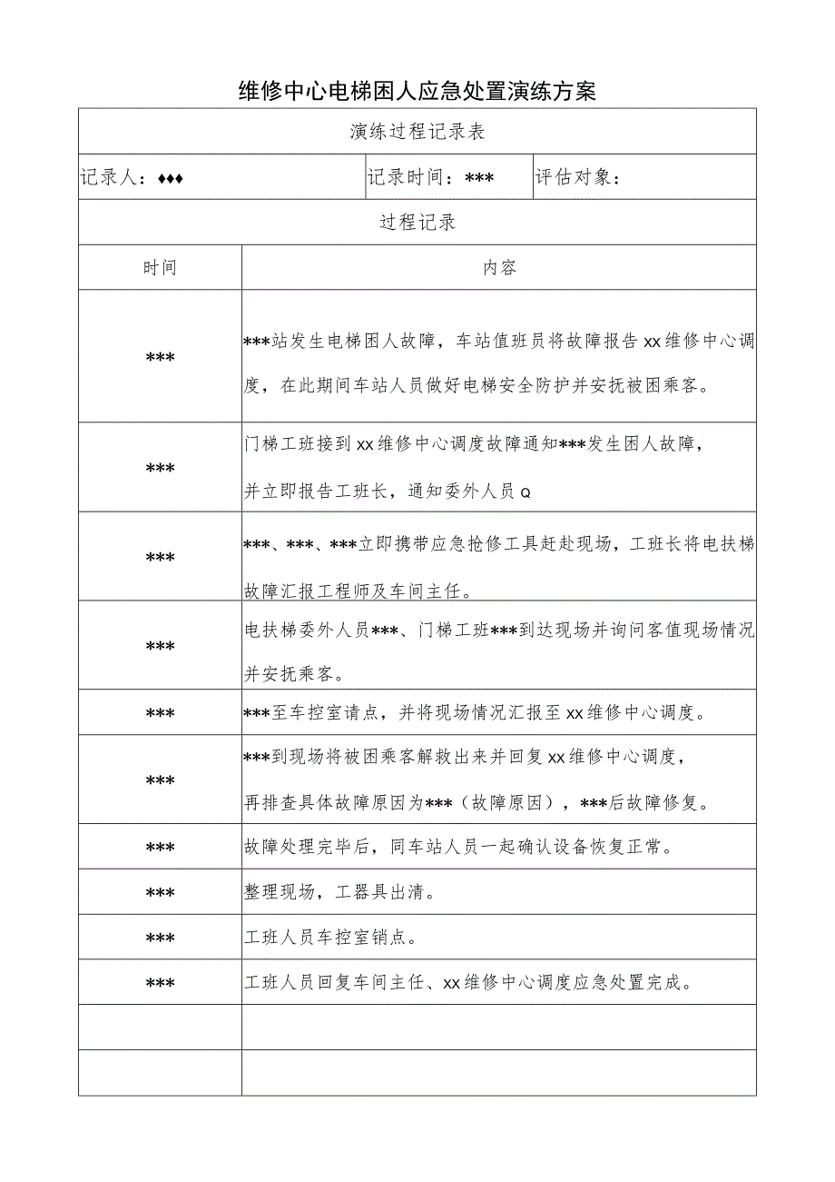 维修中心电梯困人应急处置演练方案.docx_第1页