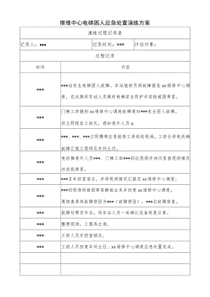 维修中心电梯困人应急处置演练方案.docx