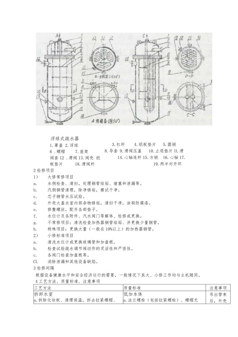 汽轮机热交换器低压加热器和疏水器结构及检修方法.docx_第2页