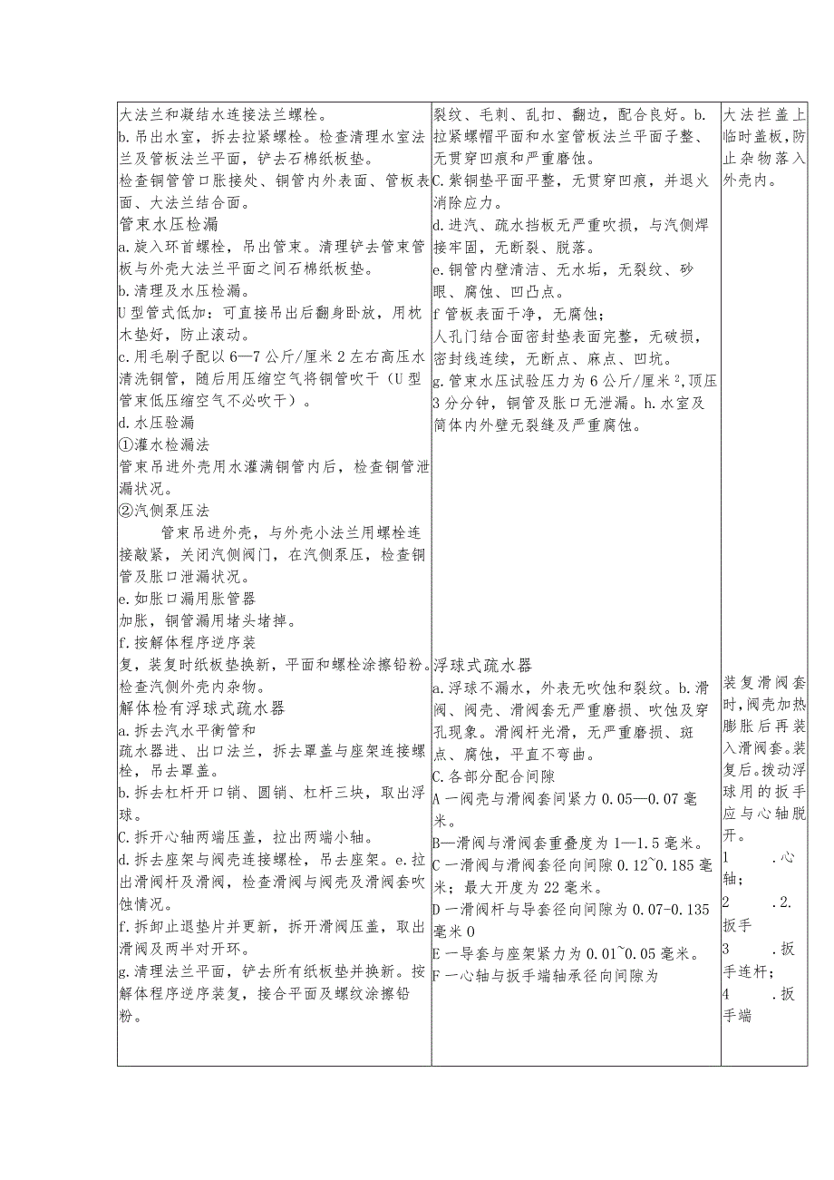 汽轮机热交换器低压加热器和疏水器结构及检修方法.docx_第3页