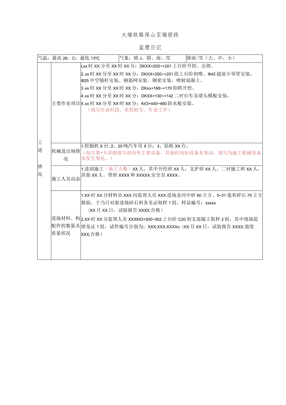 监理日记填写和技术交底2023-001.docx_第3页