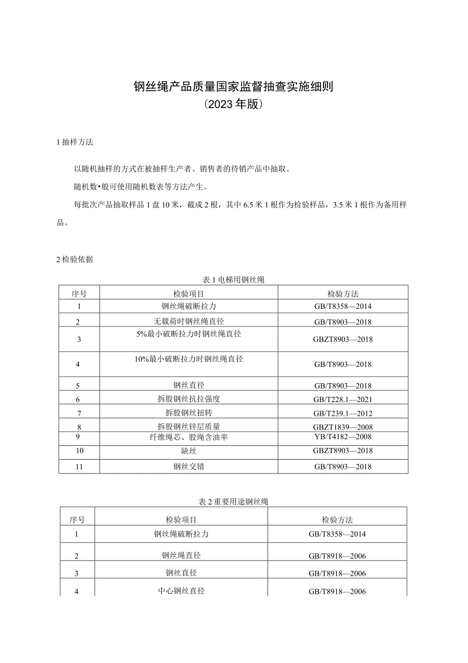 钢丝绳产品质量国家监督抽查实施细则2023年版.docx_第1页