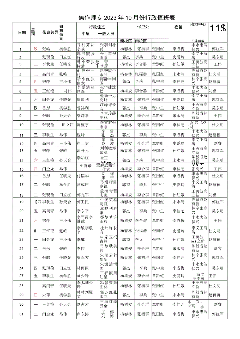 焦作师专2023年10月份行政值班表.docx_第1页