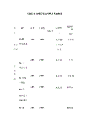 常务副总经理月绩效考核方案表格版.docx