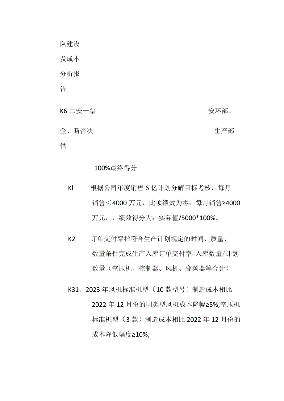 常务副总经理月绩效考核方案表格版.docx_第2页