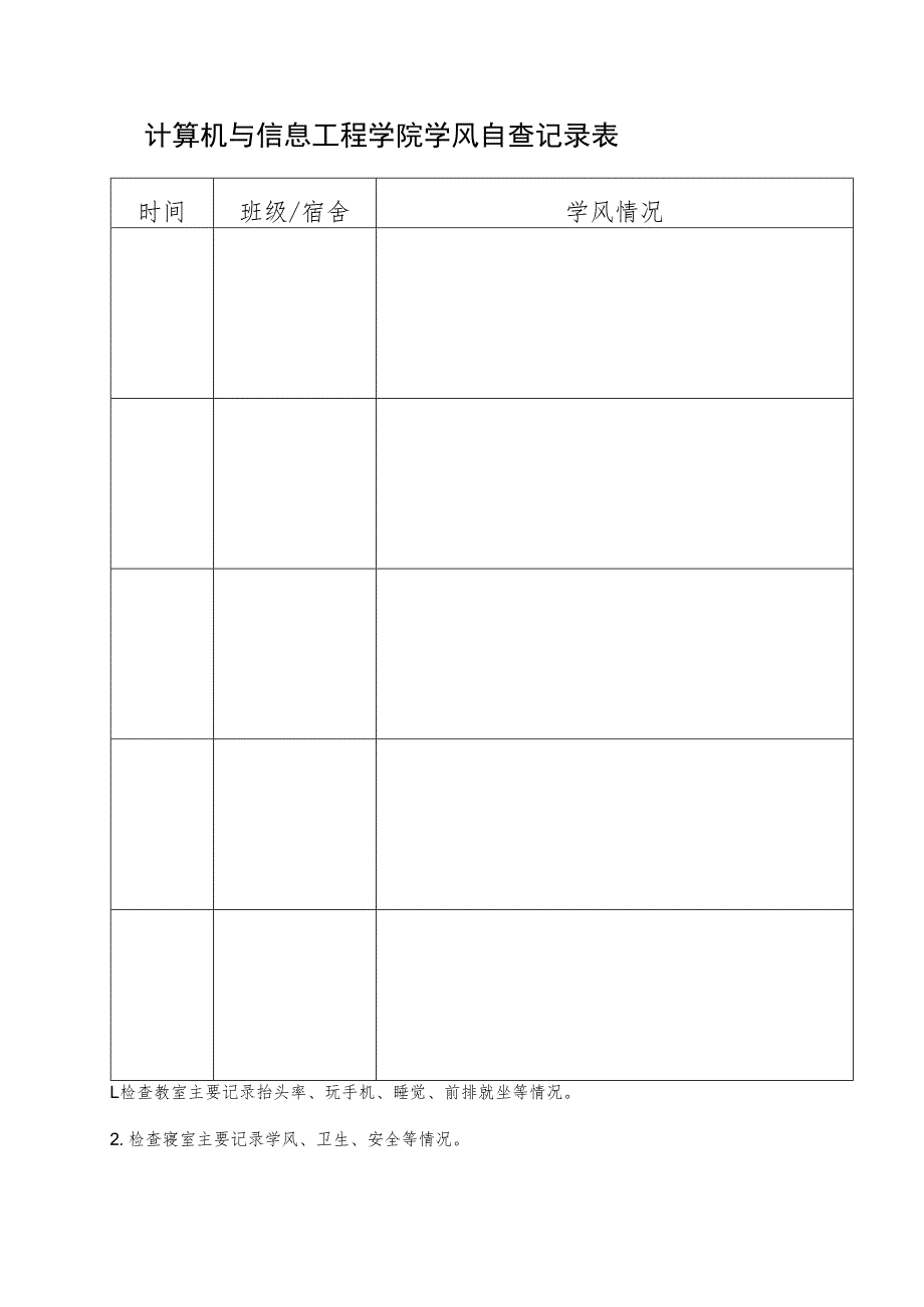 计算机与信息工程学院学风督查记录表.docx_第2页