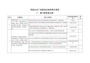 邱县文化广电新闻出版局责任清单.docx