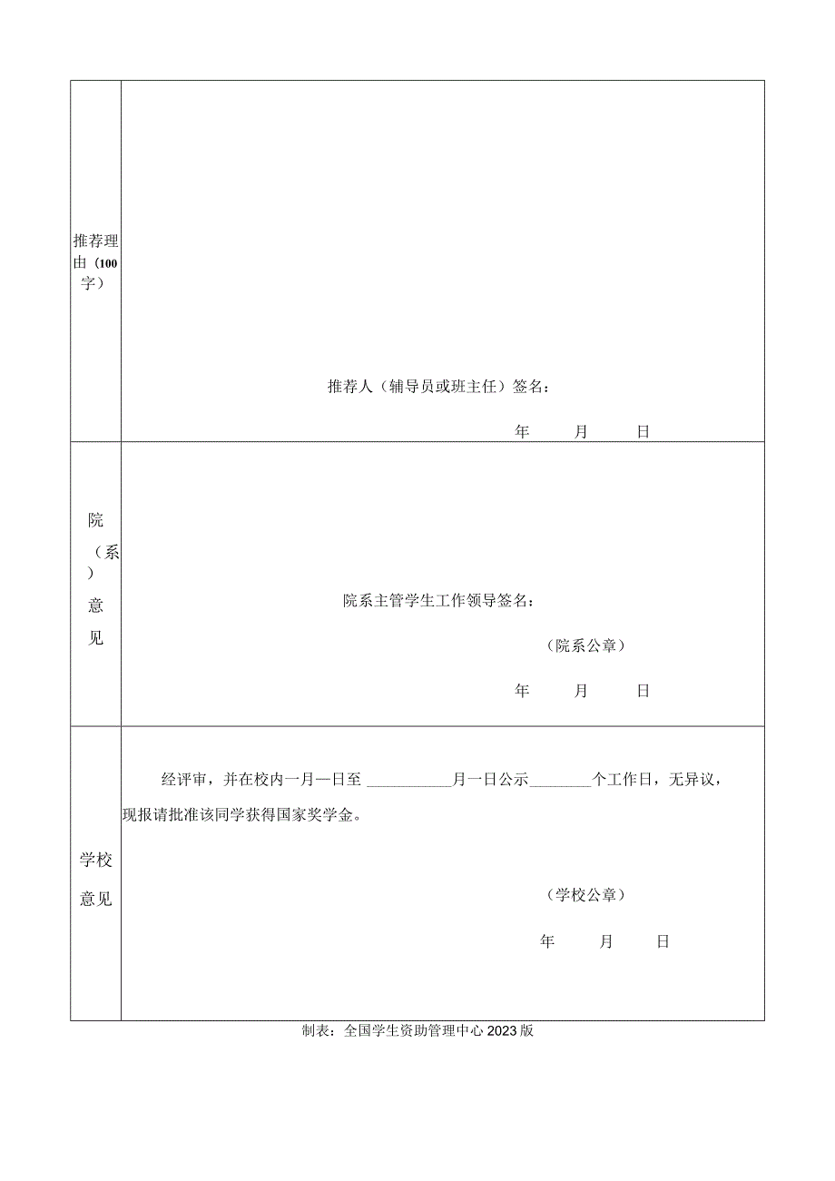 2022－2023学年度国家奖学金申请审批表（空表模板）.docx_第2页