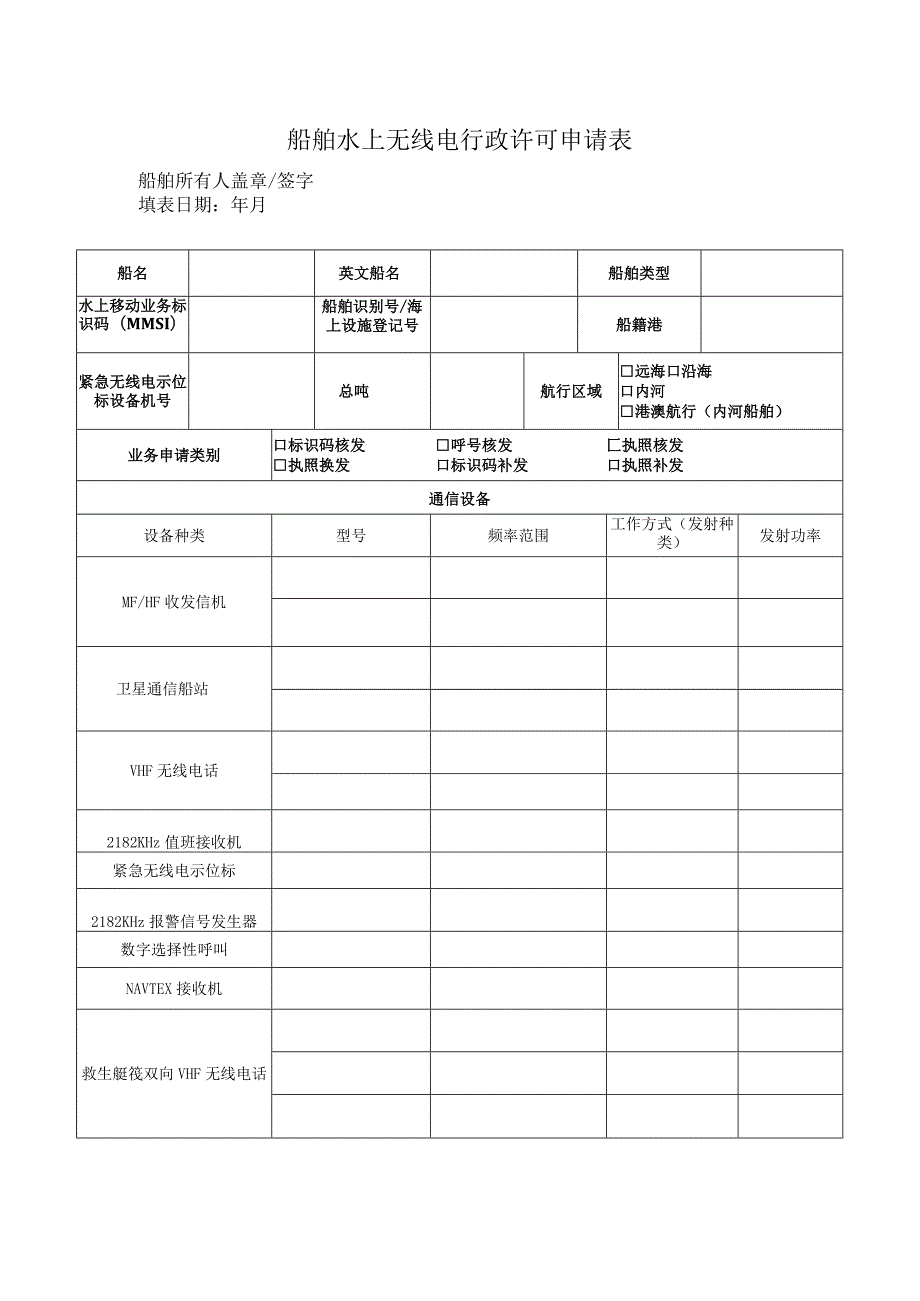 船舶水上无线电行政许可申请表.docx_第1页