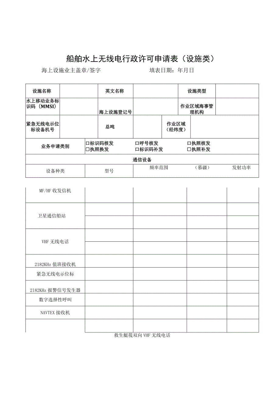 船舶水上无线电行政许可申请表.docx_第3页