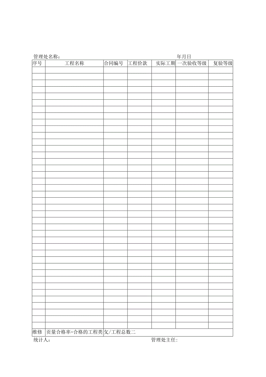 维修质量合格率.docx_第1页