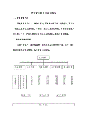 安全文明施工及环保方案.docx