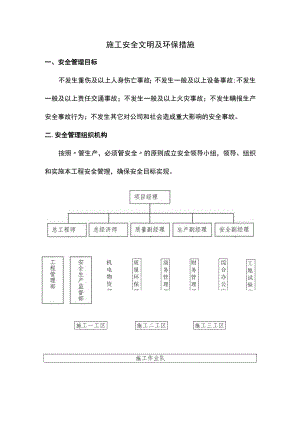 施工安全文明及环保措施.docx