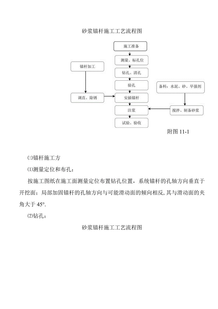 引洮供水工程支护施工方案.docx_第3页