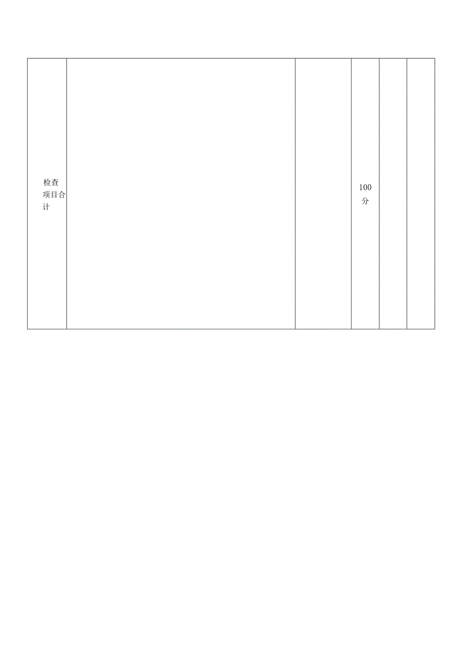 建筑施工企业工会劳动保护工作检查评分表.docx_第3页