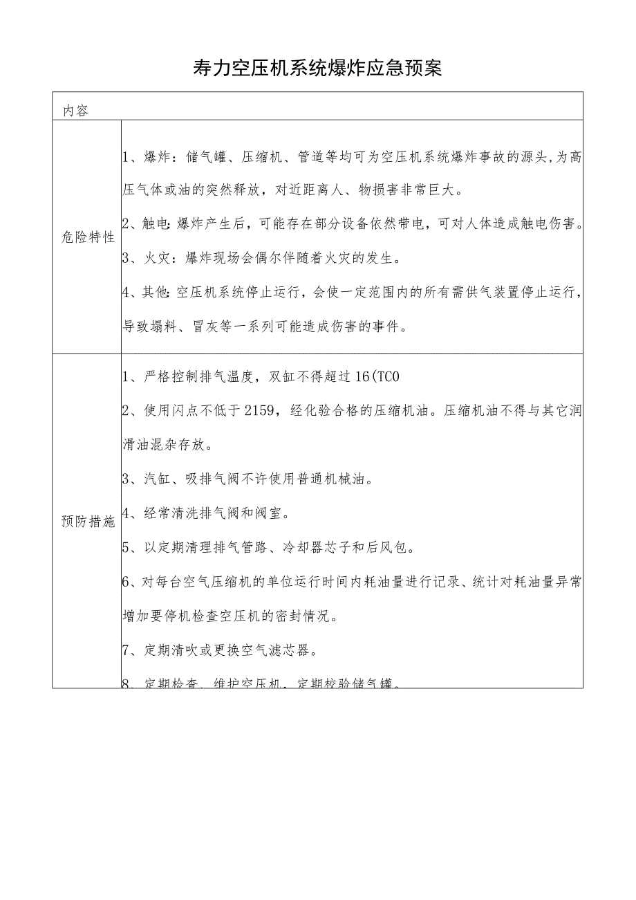 寿力空压机系统爆炸应急预案.docx_第1页