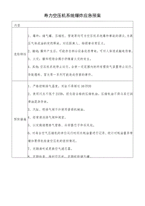 寿力空压机系统爆炸应急预案.docx