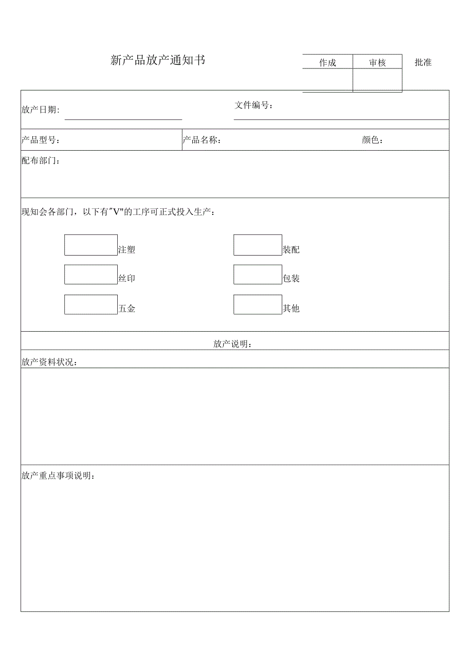 新产品放产通知单.docx_第1页