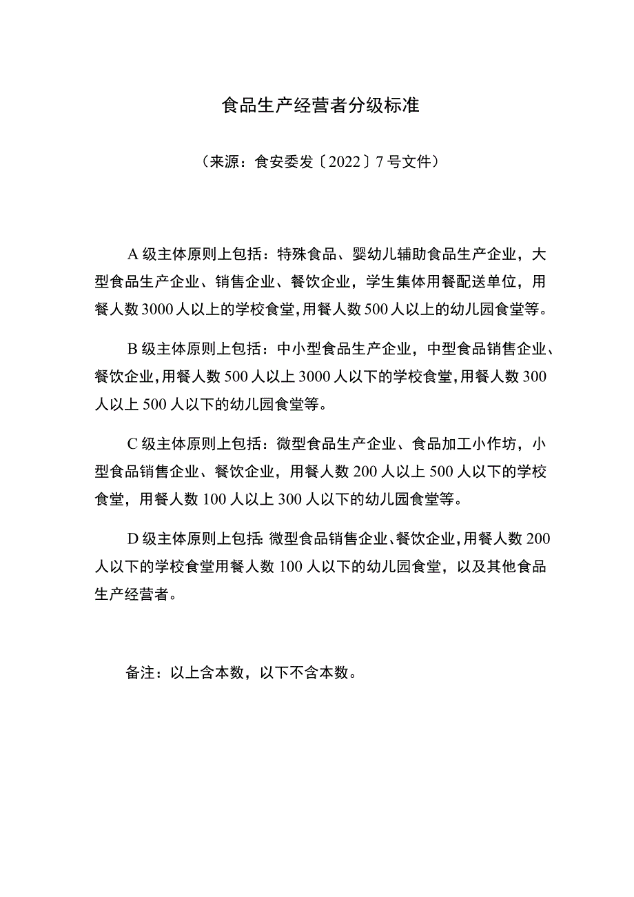 食品生产经营者分级标准.docx_第1页