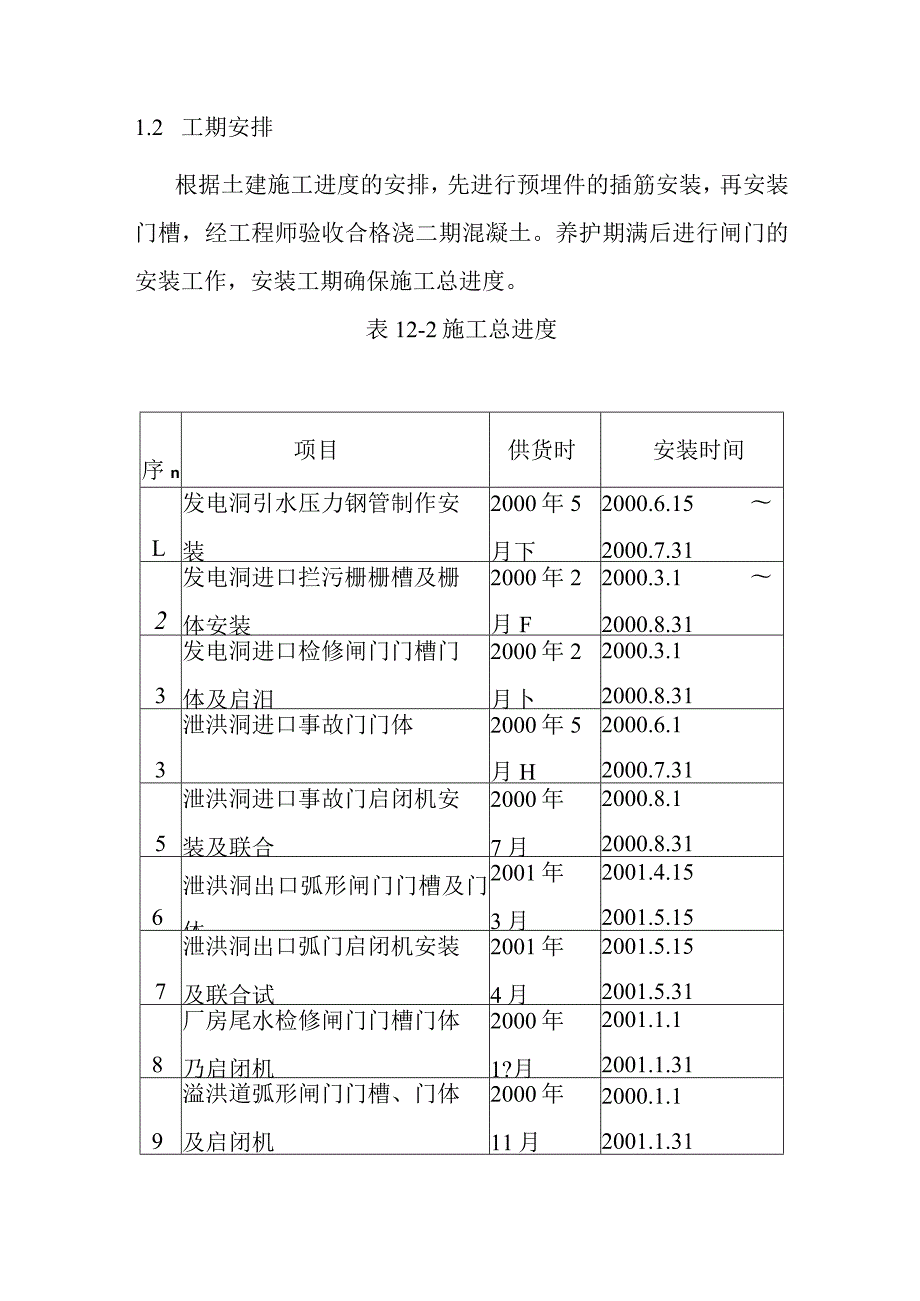 港口湾水库工程金属结构及启闭设备安装方案.docx_第3页