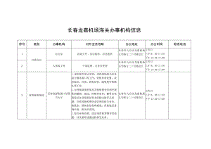 长春龙嘉机场海关办事机构信息.docx