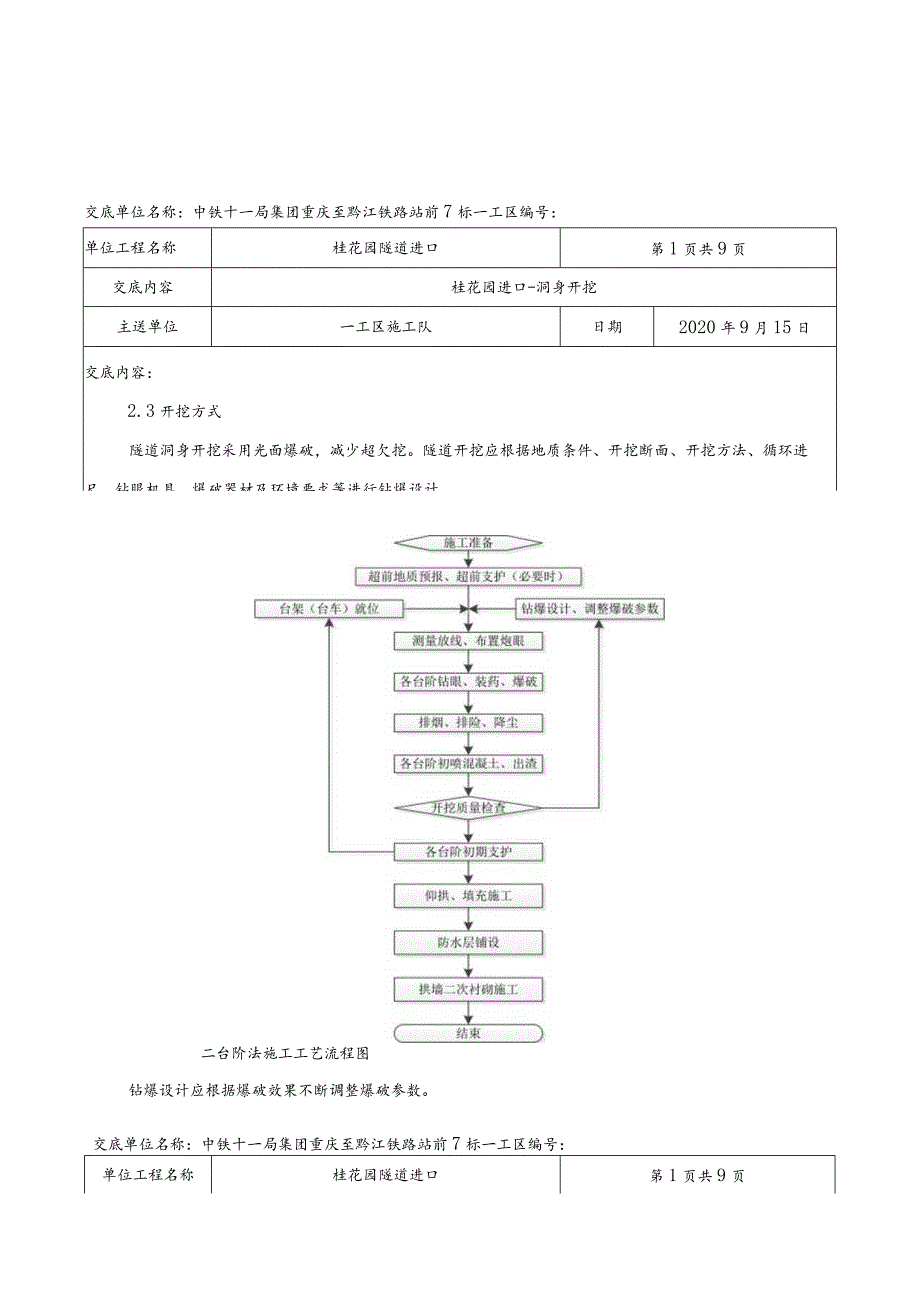 桂花园隧道进口洞身开挖技术交底0.13.docx_第2页