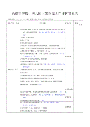 英德市学校、幼儿园卫生保健工作评价督查表.docx