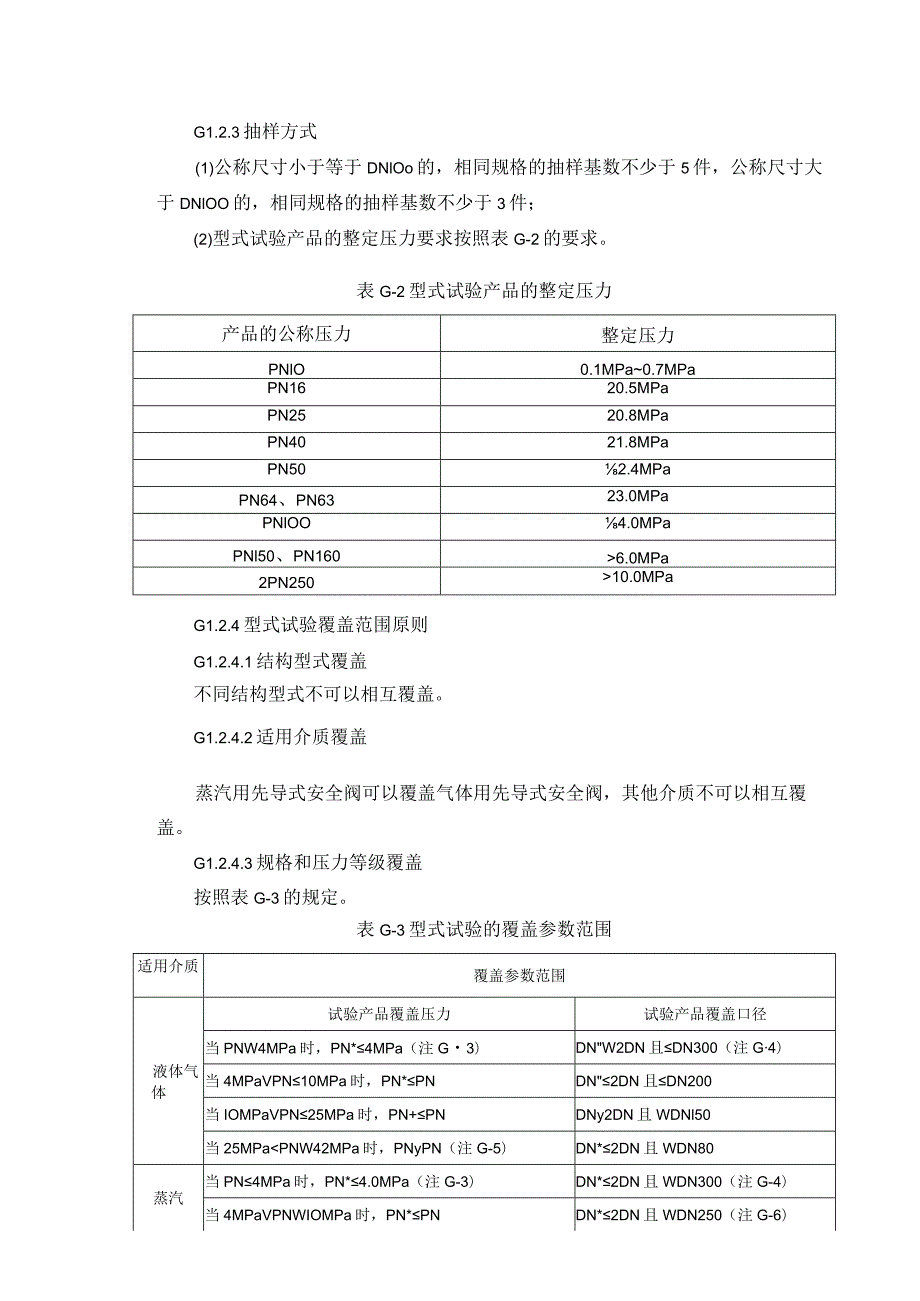 特种设备安全附件型式试验项目及其内容方法和要求.docx_第2页