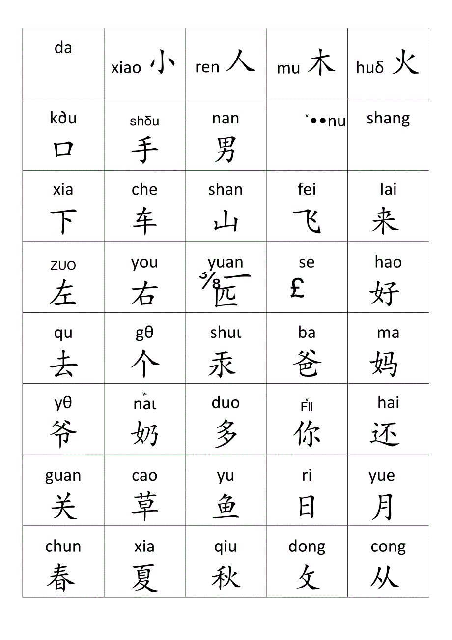 识字卡模板（文字可编辑）.docx_第1页