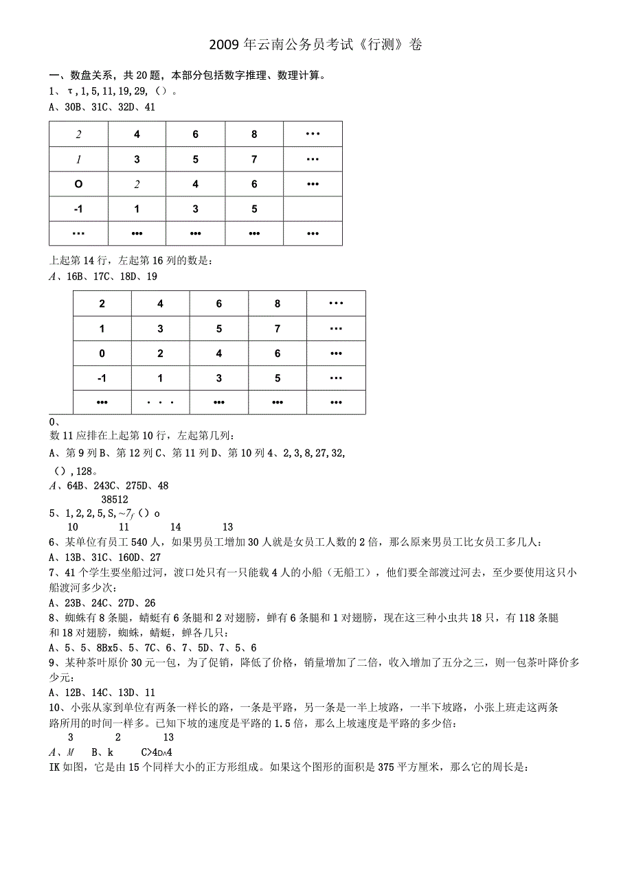 2009年云南公务员考试《行测》卷【公众号：阿乐资源库】.docx_第1页