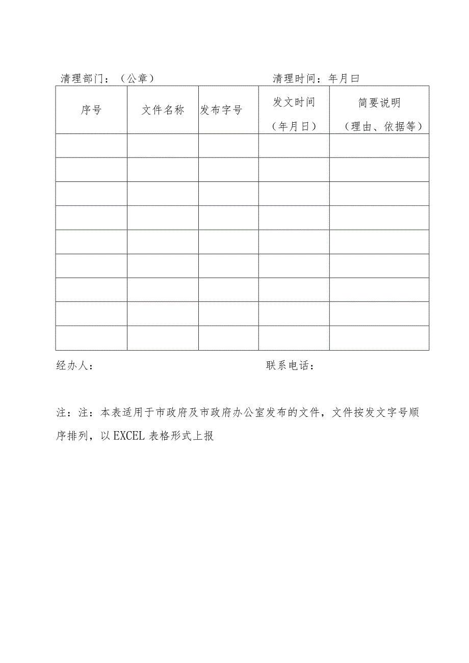 福鼎市人民政府及市政府办公室文件清理审定表.docx_第3页