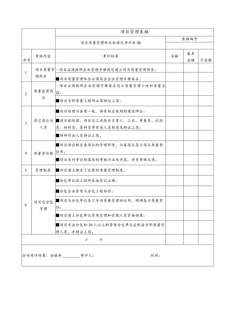 项目质量管理标准化考核评价表.docx_第3页