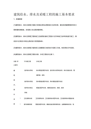 建筑给水、排水及采暖工程的施工基本要求.docx