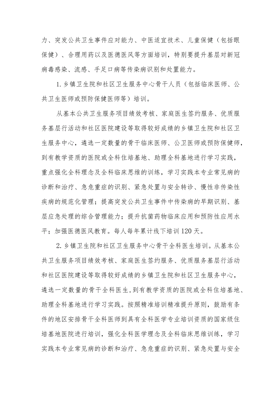 XX县2023年基层卫生人才能力提升培训项目实施方案.docx_第2页