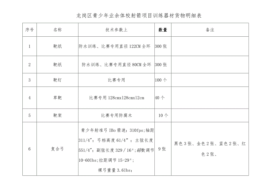 龙岗区青少年业余体校射箭项目训练器材货物明细表.docx_第1页