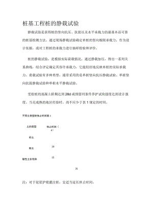 桩基工程 桩的静载试验.docx