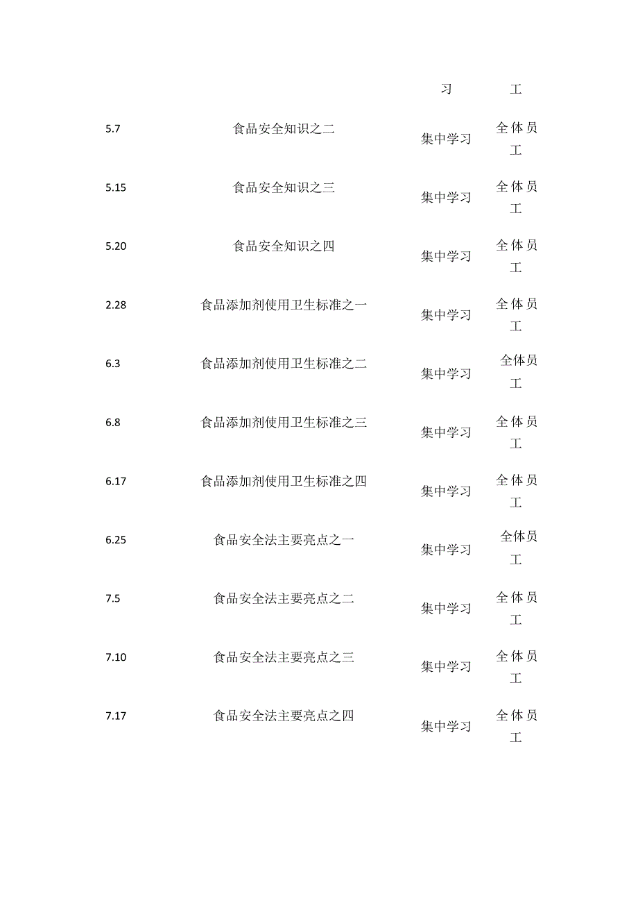 某学校食堂员工培训工作总结.docx_第3页