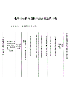 电子计价秤市场秩序综合整治统计表.docx