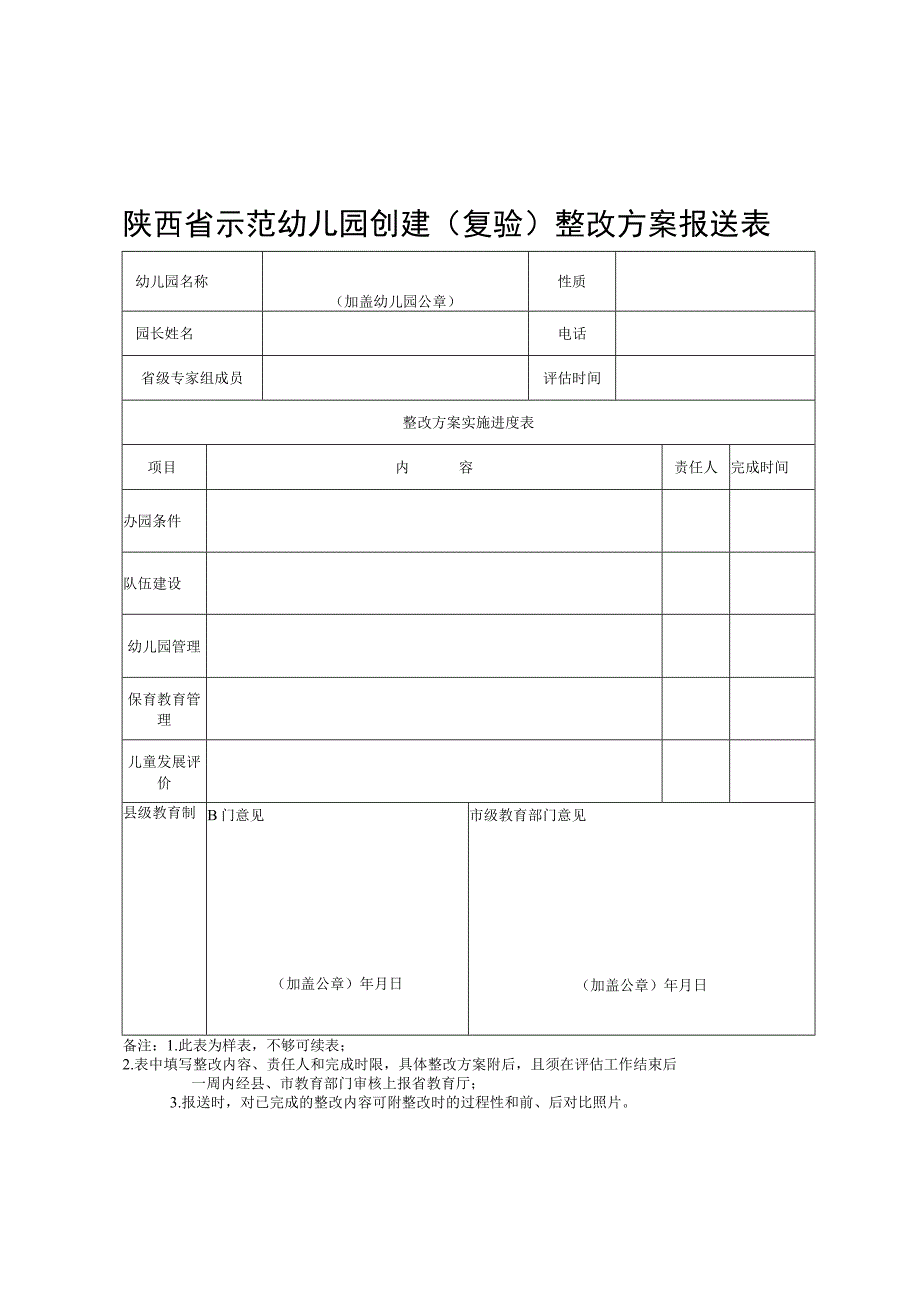 陕西省示范幼儿园创建复验整改方案报送表.docx_第1页