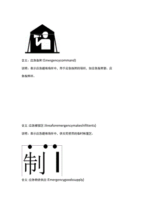 安全培训：不常见的应急标识.docx