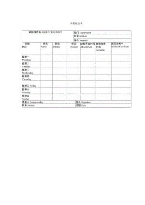 缺勤报告表.docx