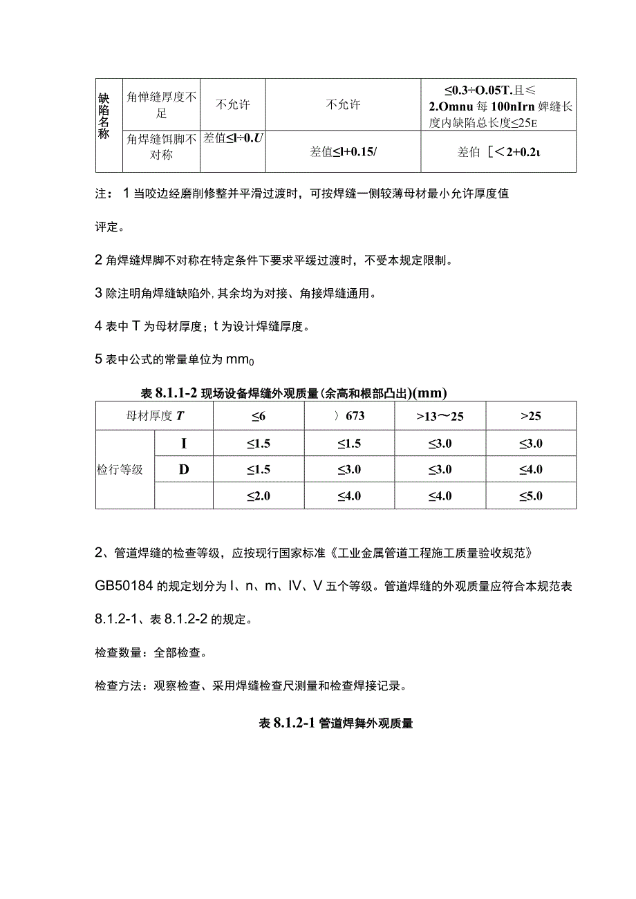 焊缝外部质量检验.docx_第2页