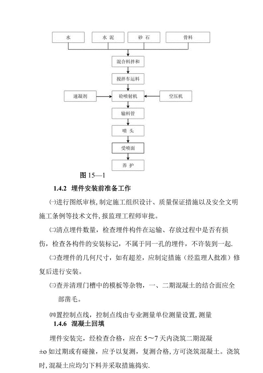 引洮供水工程闸门及启闭机安装施工方案.docx_第3页