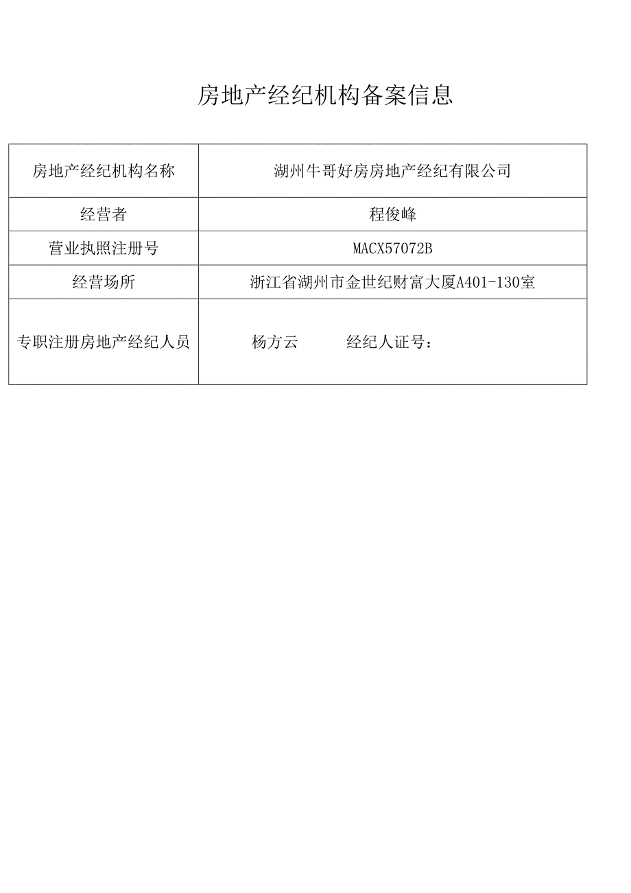 湖州牛哥好房房地产经纪有限公司房地产经纪机构备案信息.docx_第1页