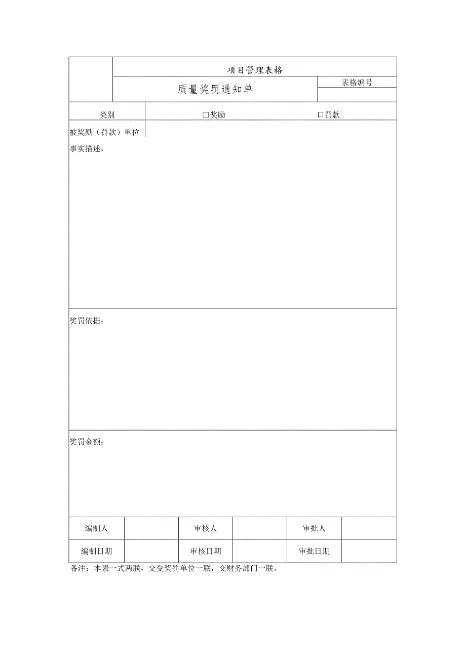 质量奖罚通知单.docx_第1页