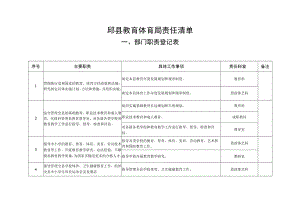 邱县教育体育局责任清单.docx