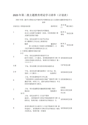 2023年第二批主题教育理论学习清单（计划表）.docx